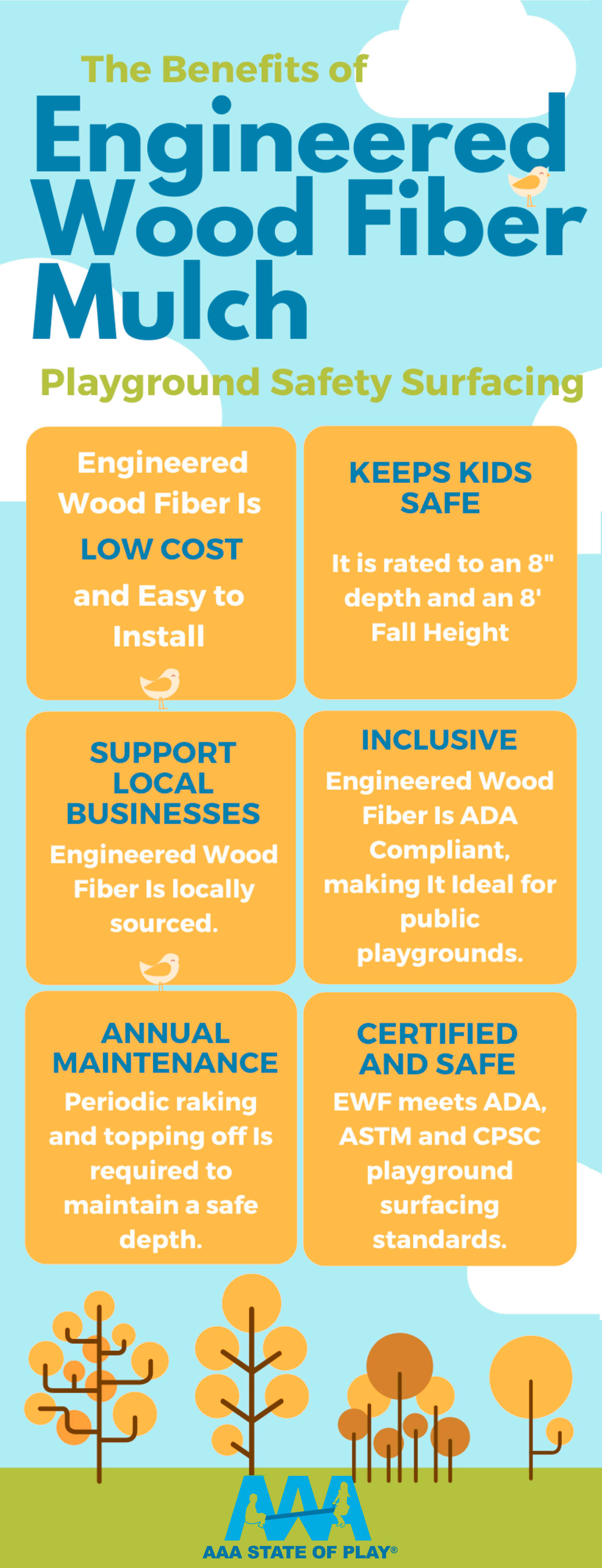 Playground Borders & Their Uses.